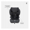 SILLA DE COCHE 76-150 CM ASALVO NOMADA PRO GREY