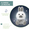 Luz Nocturna Chicco Conejito Quitamiedos