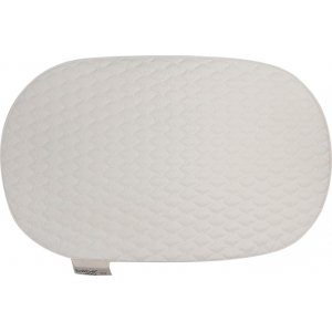 BBJ Calefactable Bebejou Colchón Cambiador Blanco - Olas