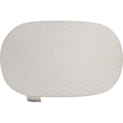 BBJ Calefactable Bebejou Colchón Cambiador Blanco - Olas