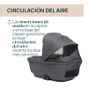 Carrito Duo Mysa de Chicco Black Satin