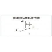 Termostato de contacto de seguridad IMIT TSC