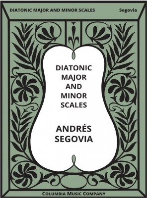 Diatonic Major And Minor Scales
