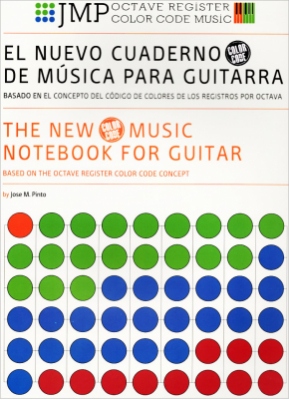 El Nuevo Cuaderno De Música Para Guitarra