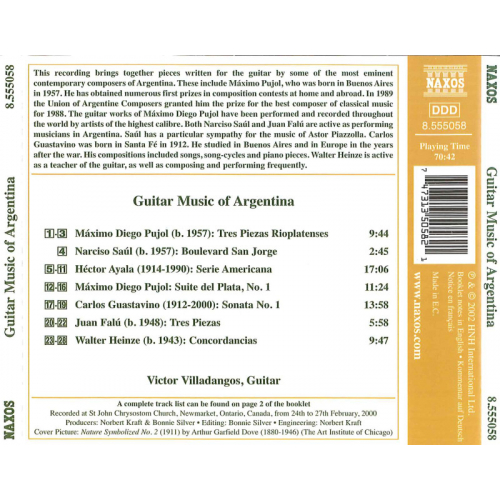 Guitar Music of Argentina