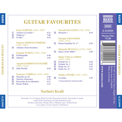 Guitar Collection - Norbert Kraft