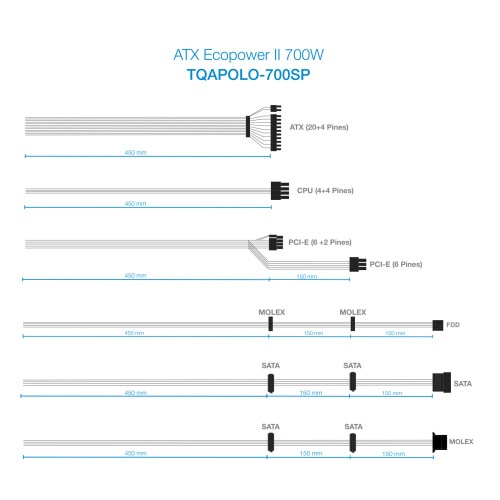 TooQ TQAPOLO-700SP unidad de fuente de alimentación 700 W 20+4 pin ATX ATX Negro