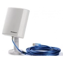 Antenas WIFI
