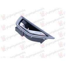 MANETA INTERIOR DELANTERA/TRASERA CROMADA/NEGRA /BLACK (DER=IZQ)