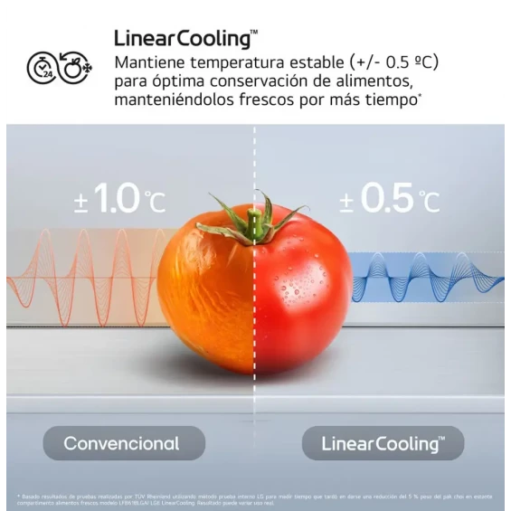 Frigorífico combi LG GBBS524DSW, 203 x 59.7 x 67.4 cm, Total No Frost, clase D, 218 kWh/año, 35 dB, 375 litros, Fresh Converter+, blanco - imagen 8