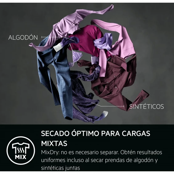 Secadora con bomba de calor AEG TO7G8ABOBR, 8 kg, clase C, 102 kWh/100 ciclos, 66 dB, SensiDry, SpeedDry, Dark Silver - imagen 2