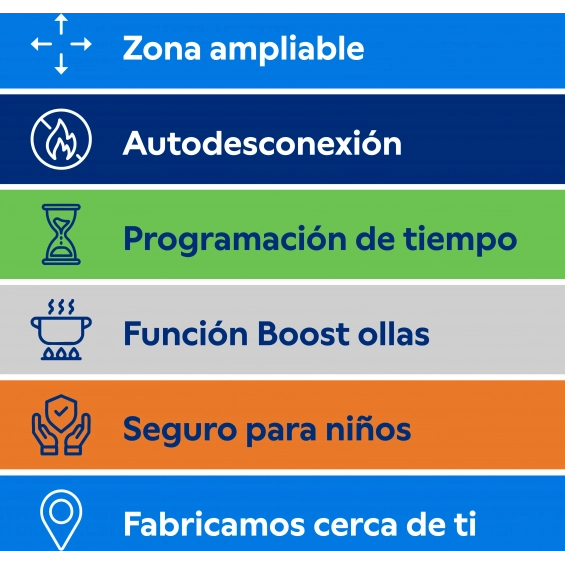 Placa vitrocerámica Balay 3EB765LQ, 3 zonas, 60 cm, bisel en forma de U, control táctil, zona grande 27.5 cm, programable, memoria, 5750W, cristal negro - imagen 7
