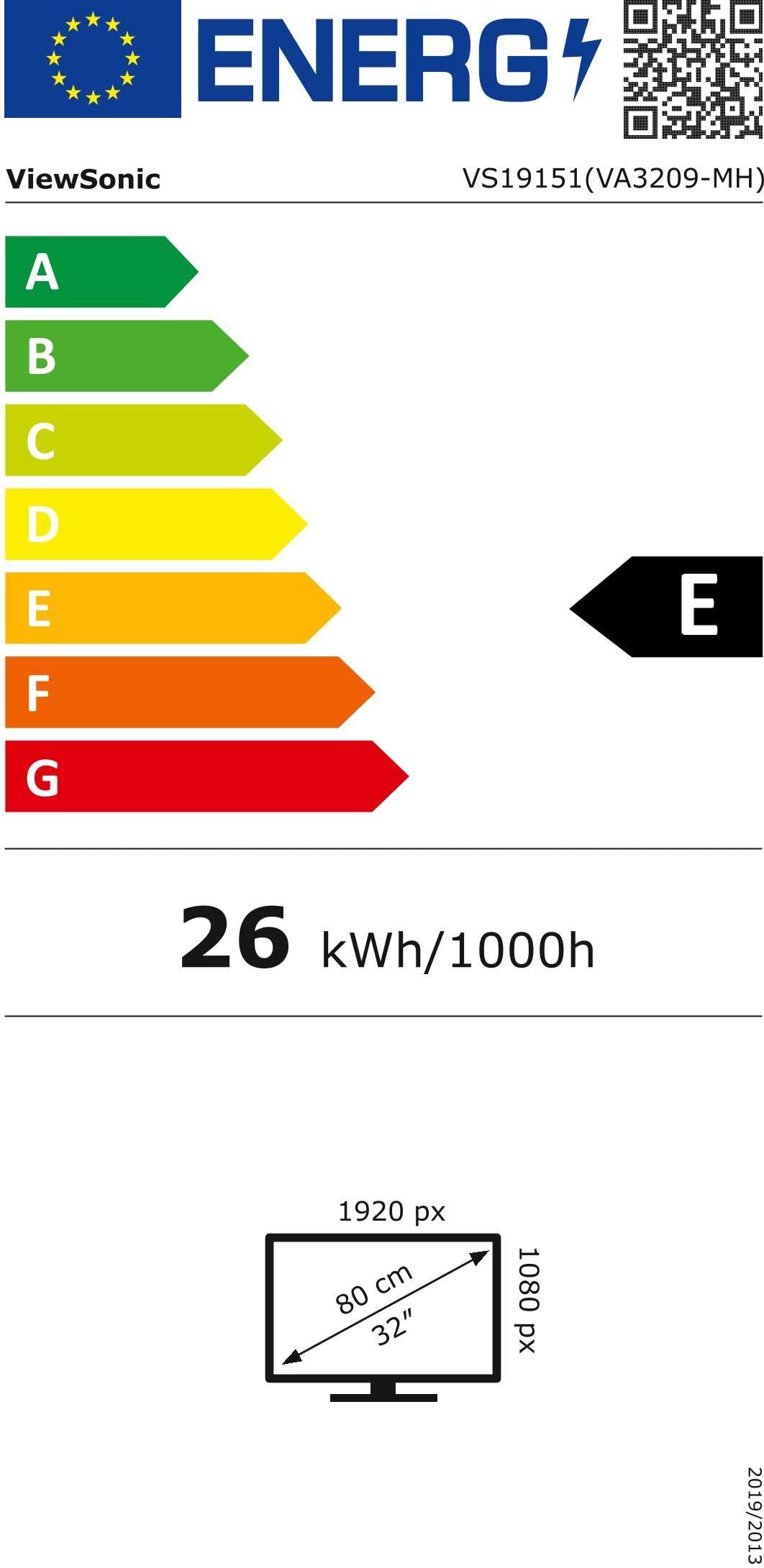 Eficiencia energética