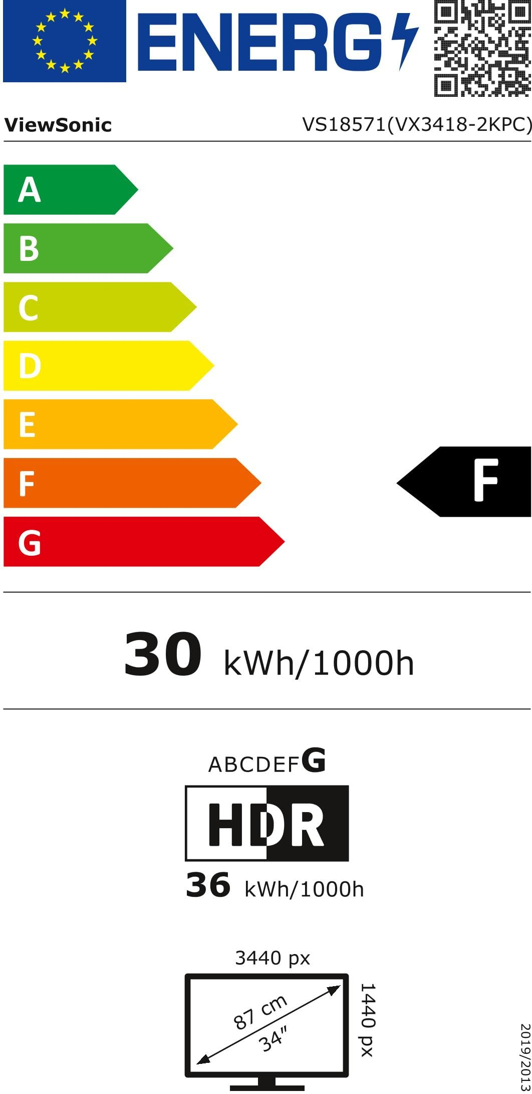 Eficiencia energética