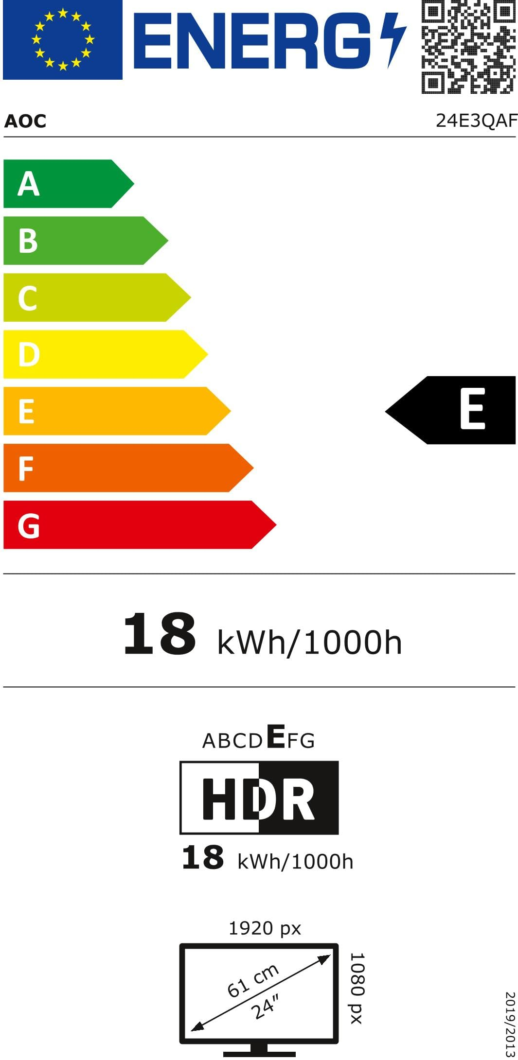 Eficiencia energética
