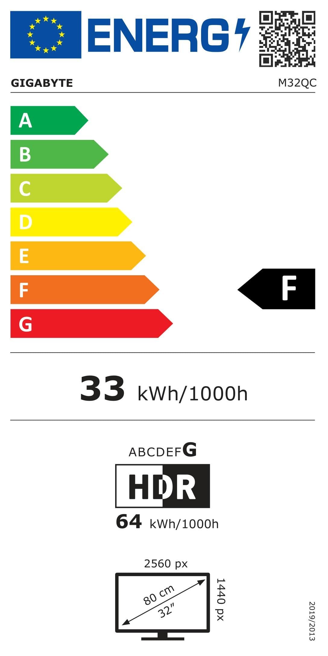 Eficiencia energética