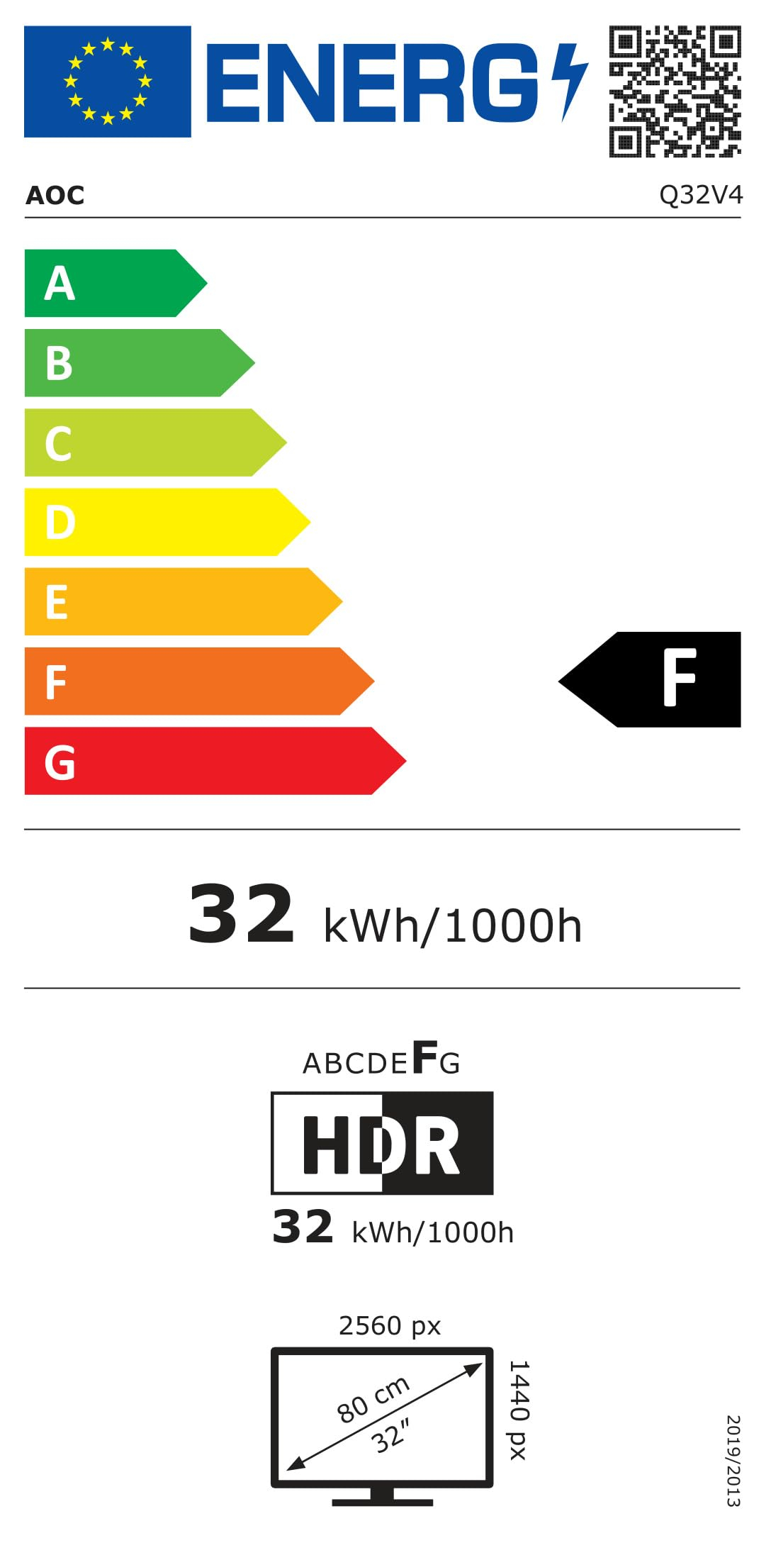 Eficiencia energética