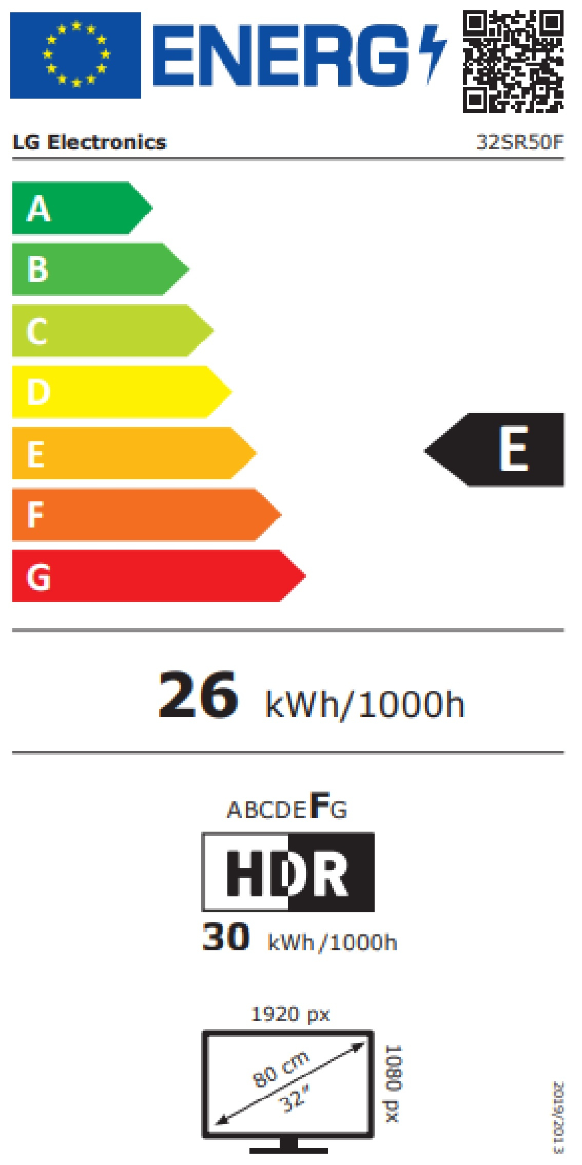 Eficiencia energética