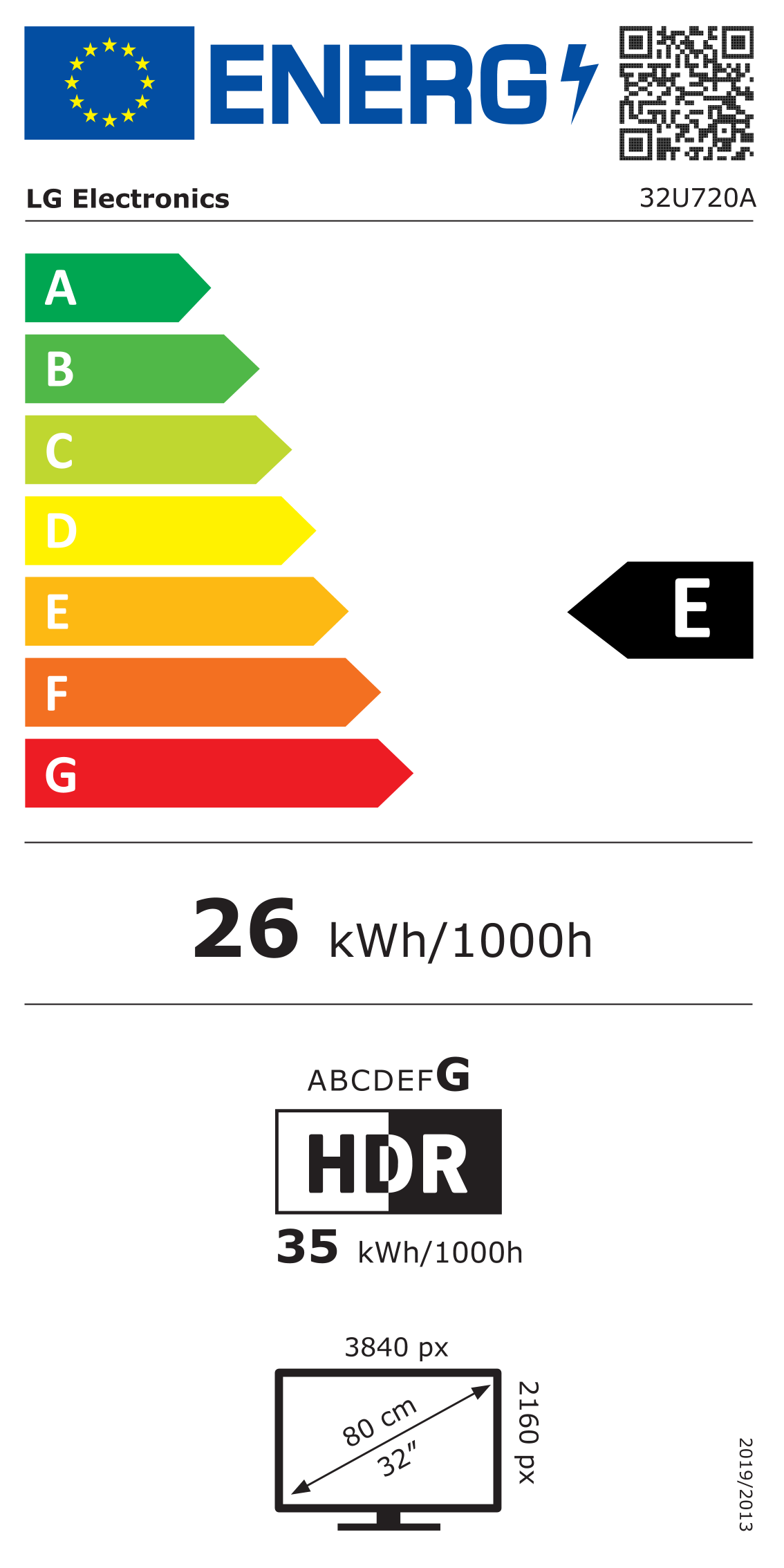 Eficiencia energética