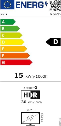 Eficiencia energética