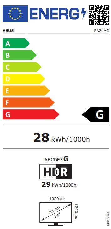 Eficiencia energética