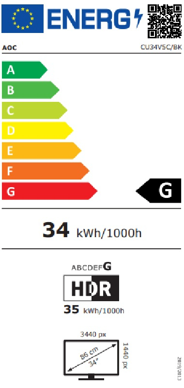 Eficiencia energética