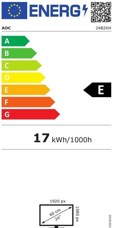Eficiencia energética