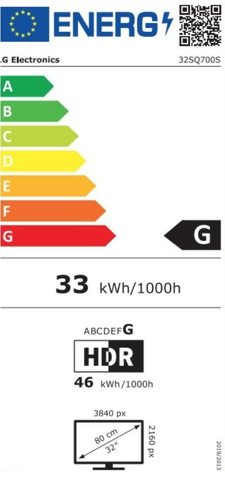 Eficiencia energética