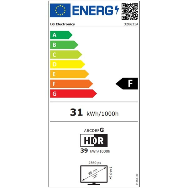 Eficiencia energética