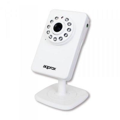 approx APPIP03P2P Camara VGA