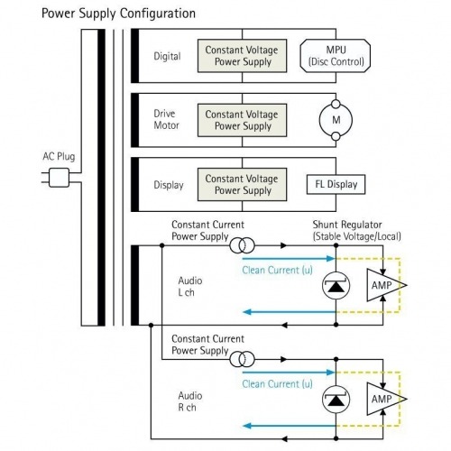 Imagen adicional del producto