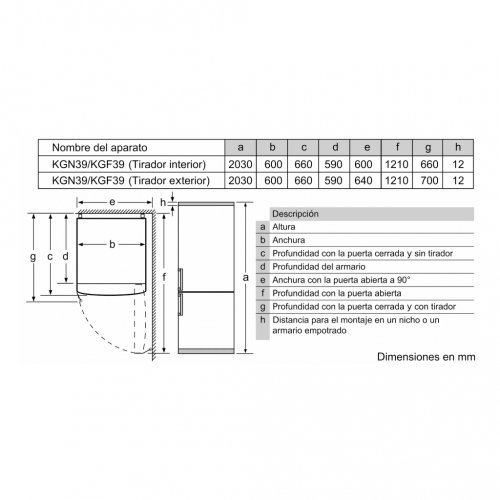 Imagen adicional del producto
