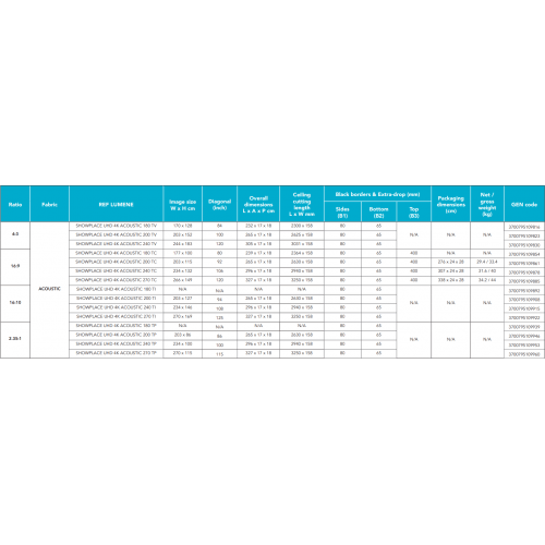 Imagen adicional del producto