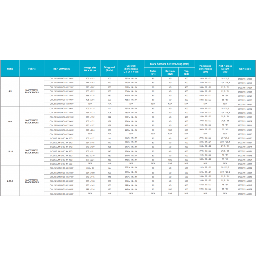 Imagen adicional del producto