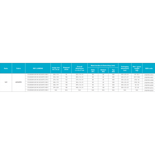 Imagen adicional del producto