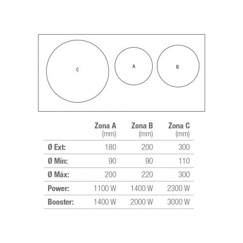 Imagen adicional del producto