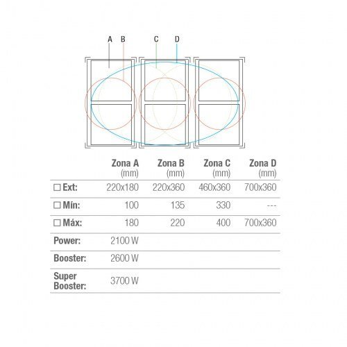 Imagen adicional del producto