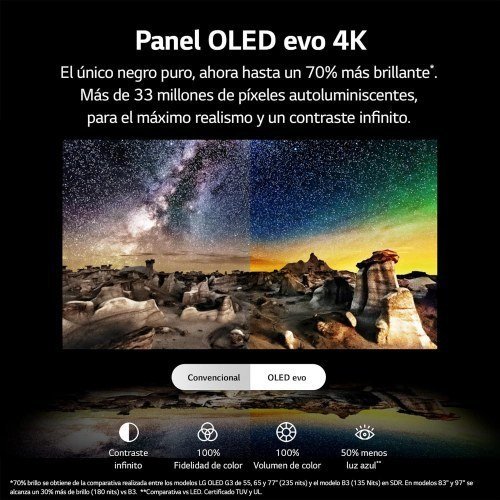 Imagen adicional del producto