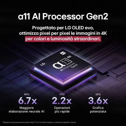 Imagen adicional del producto