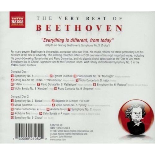 Lo Mejor de Beethoven