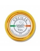 Resina Viola Formula Signature