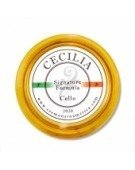 Resina Cello Formula Signature
