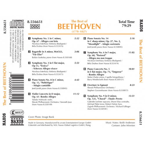 The Best of Beethoven